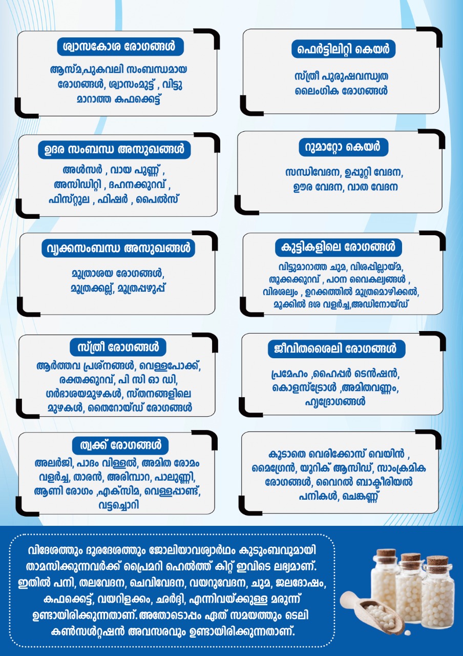 Life Care Homeopathic MANJERI